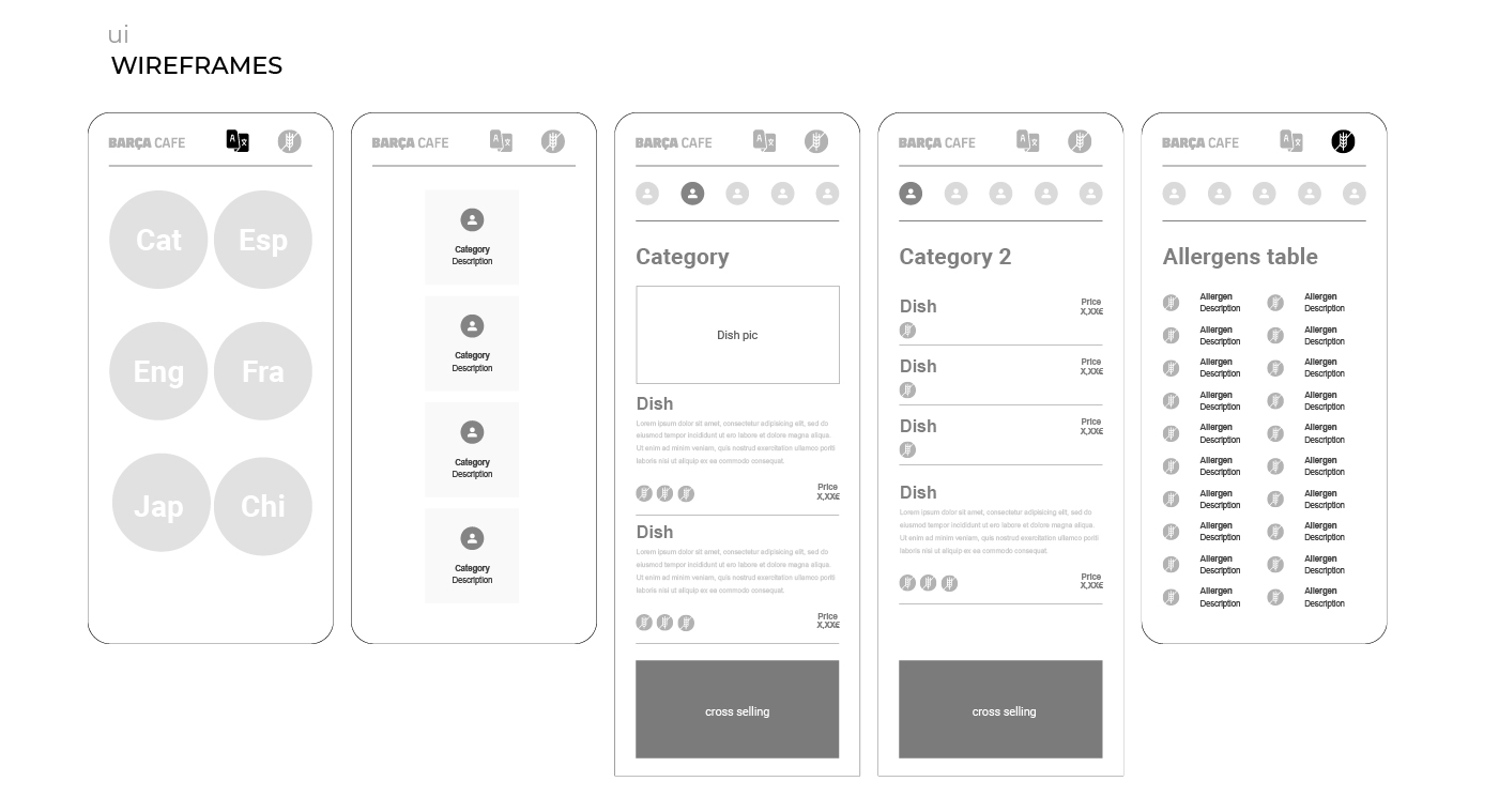 wireframes menu Sara Villanueva